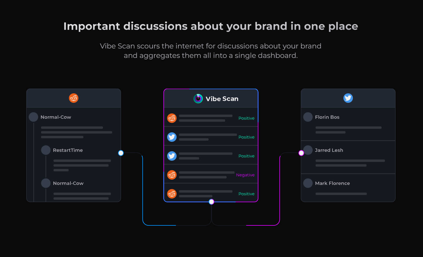 Vibe Scan gallery image