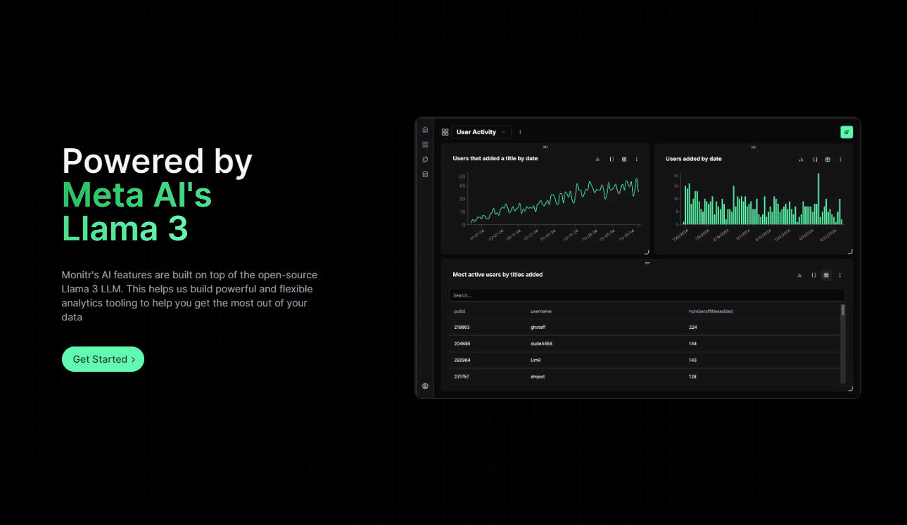 Monitr gallery image