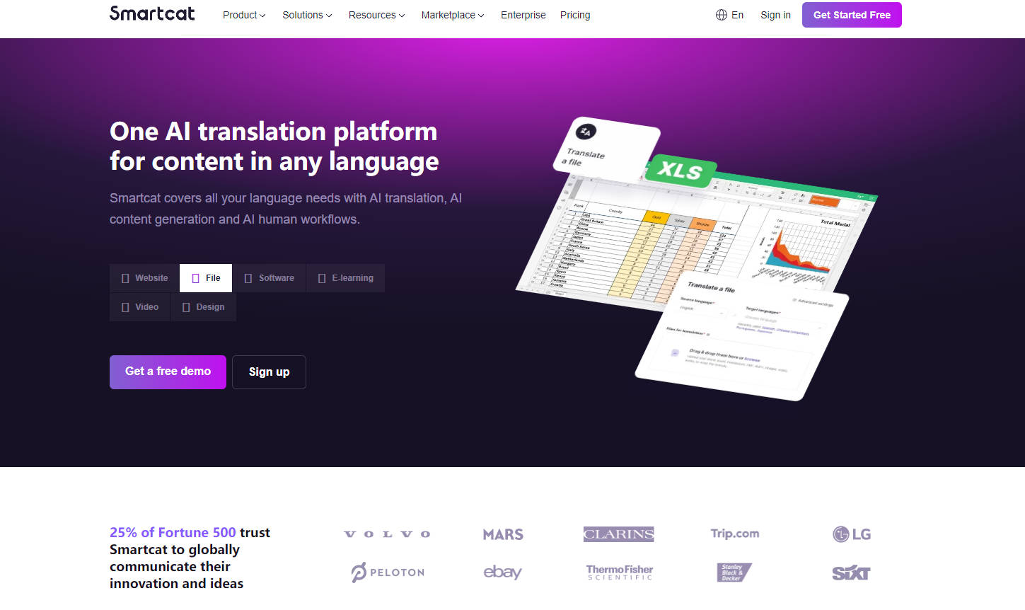 Smartcat gallery image