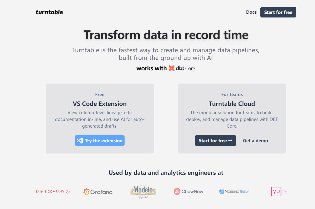 Turntable gallery image