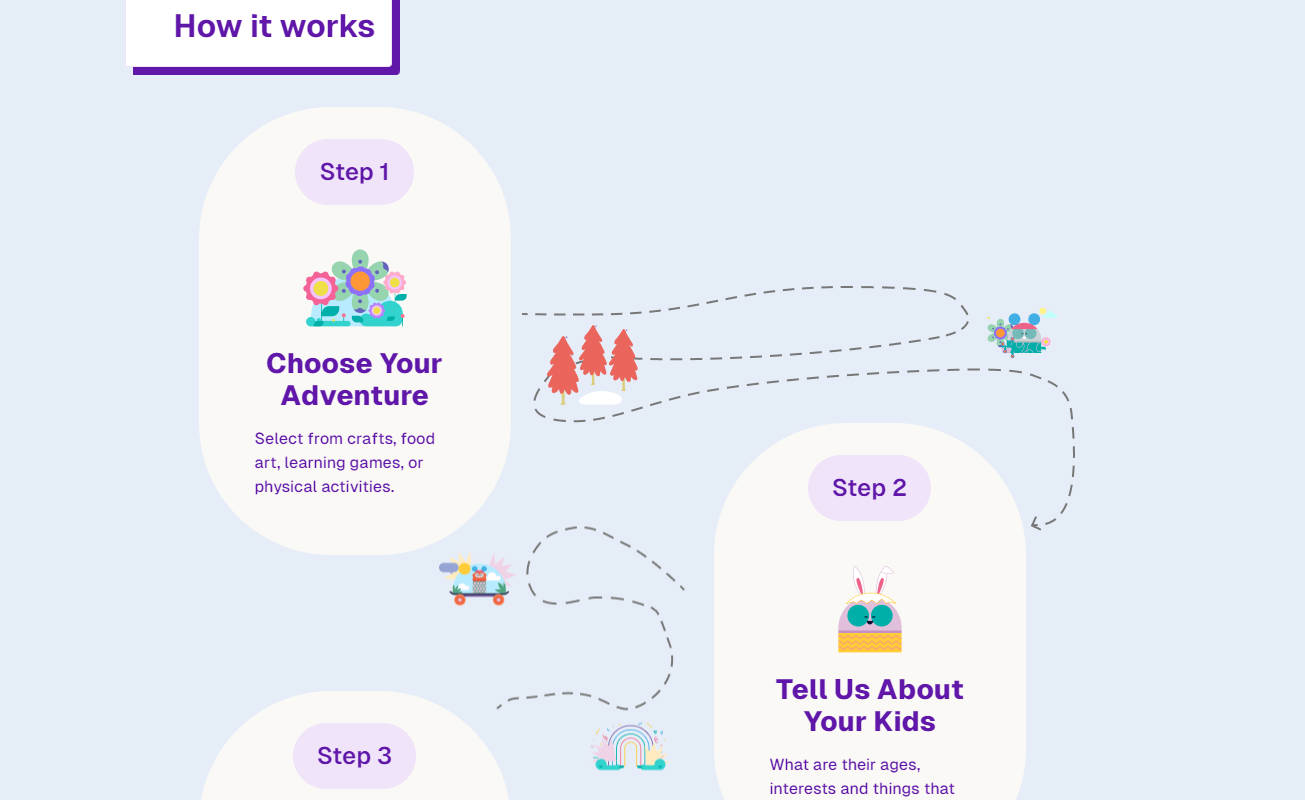 Kidtivity Lab gallery image