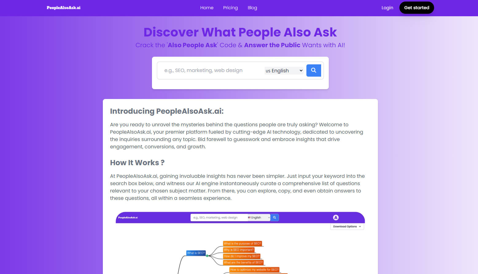 PeopleAlsoAsk.ai gallery image