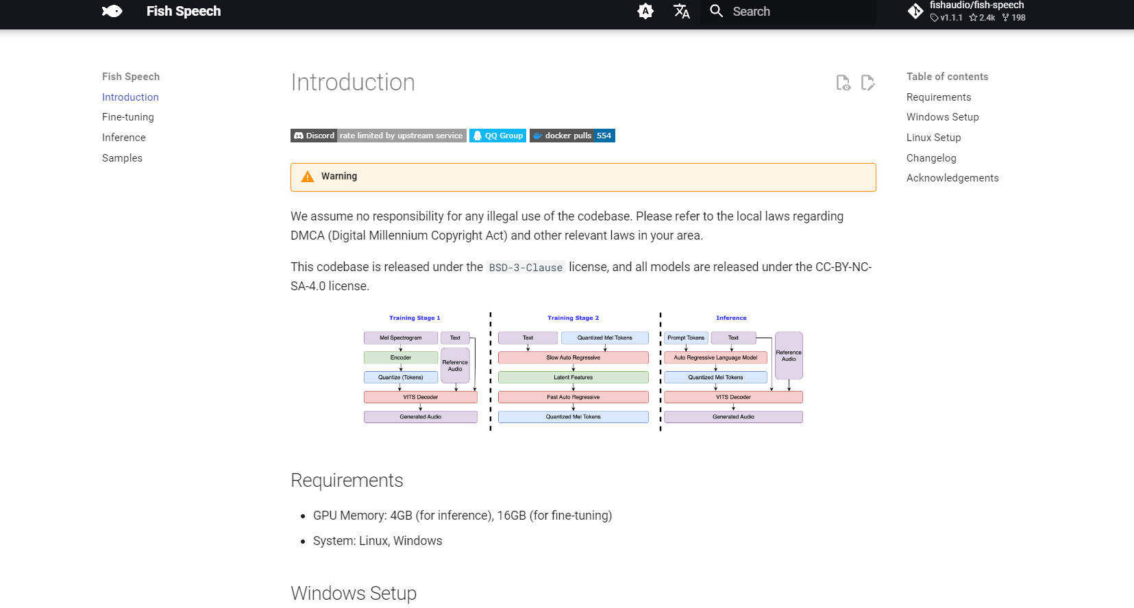 Fish Speech gallery image