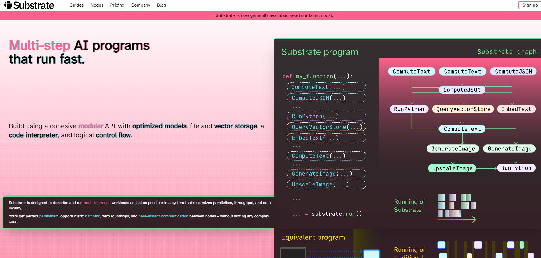 Substrate gallery image