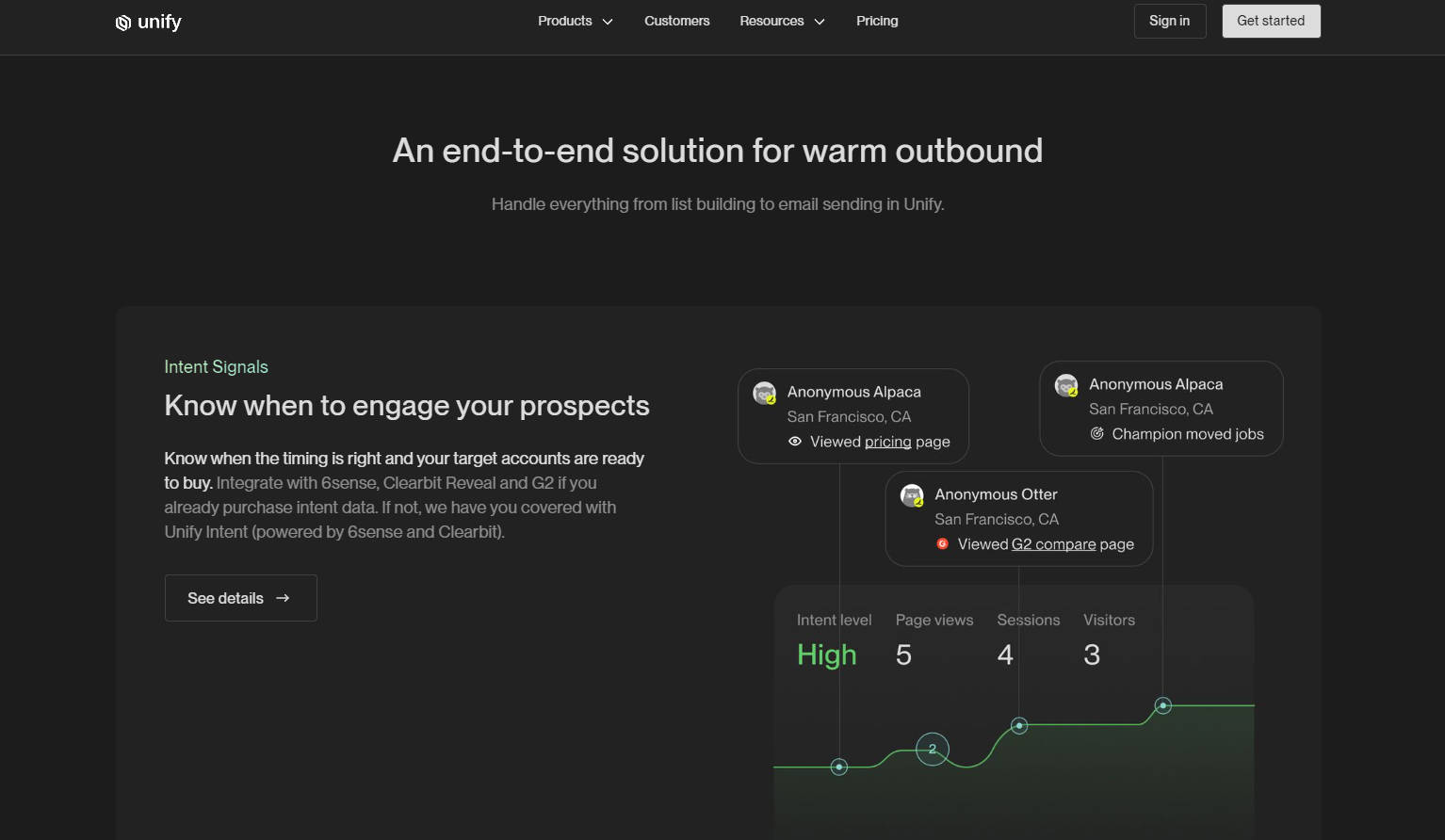 Unify AI gallery image