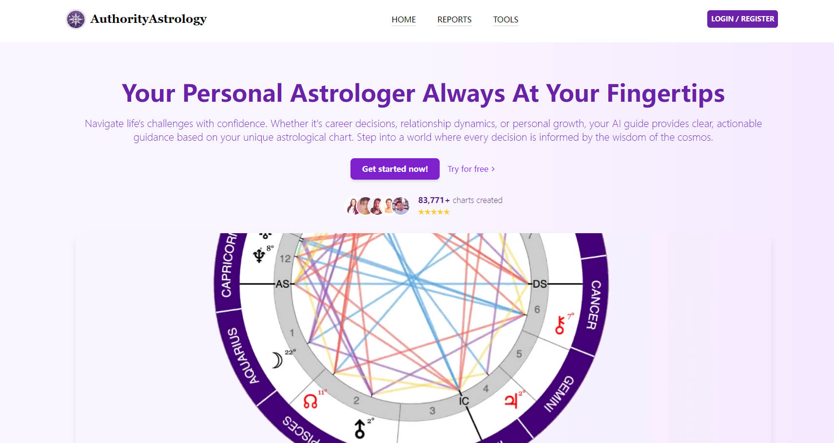 Authority Astrology gallery image