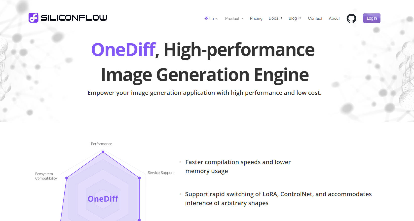 Siliconflow gallery image