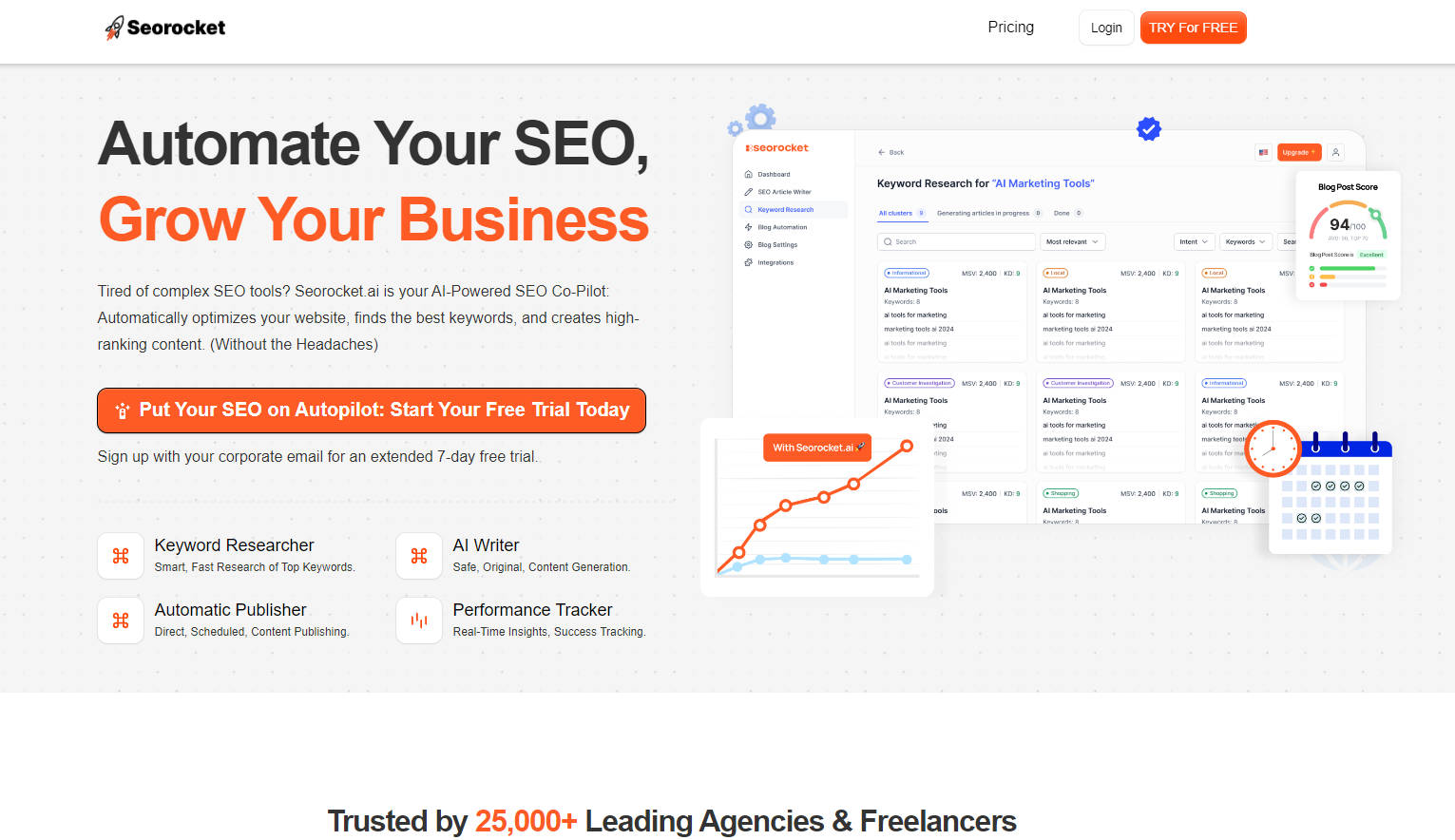 SEOrocket gallery image