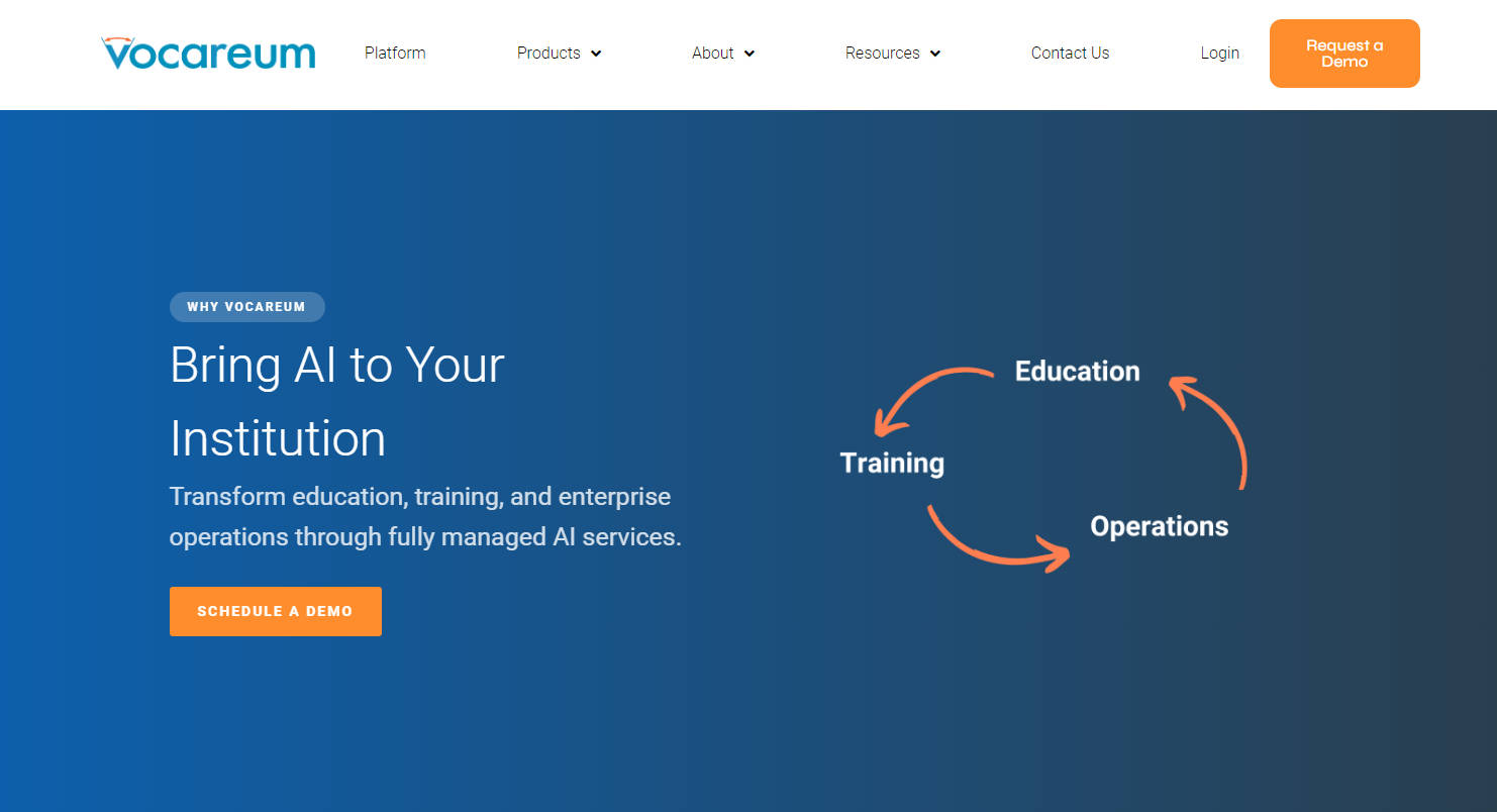 Vocareum gallery image