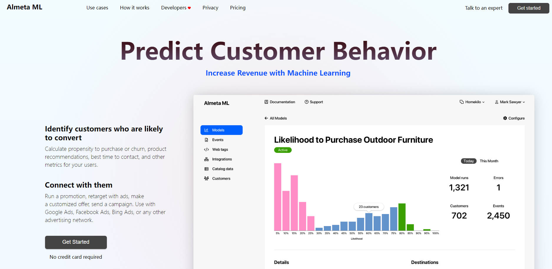 Almeta ML gallery image
