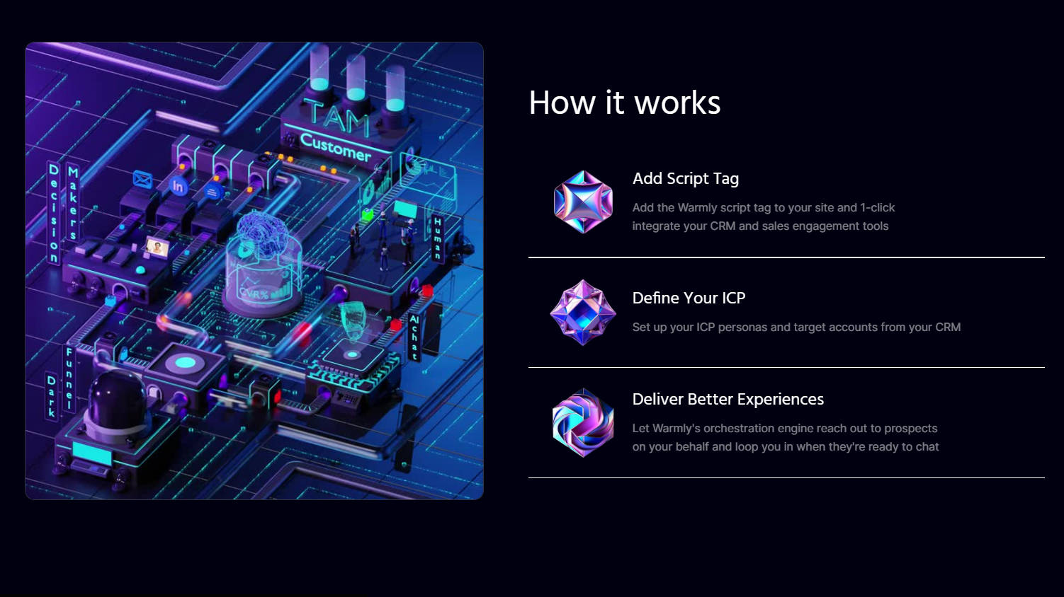 Warmly.ai gallery image