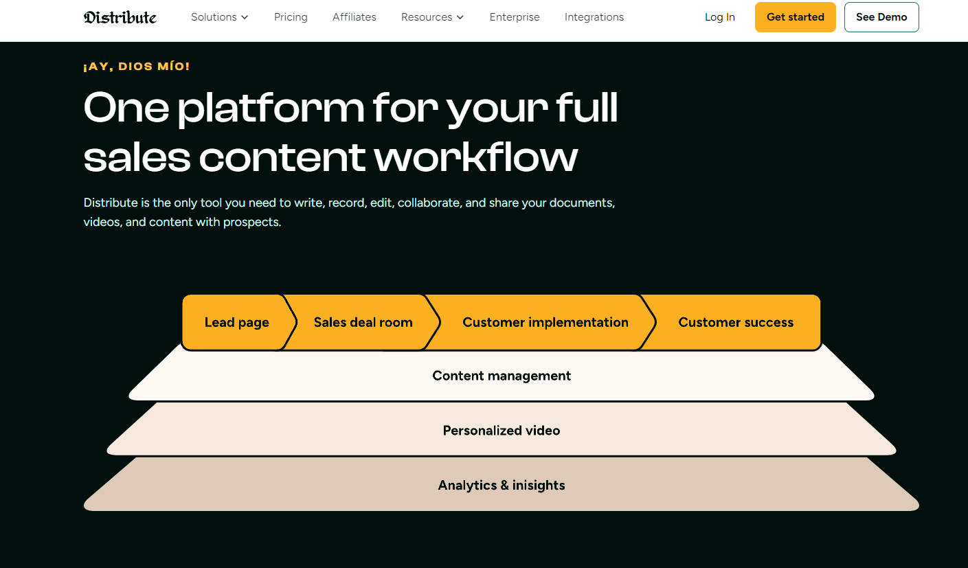 Distribute gallery image