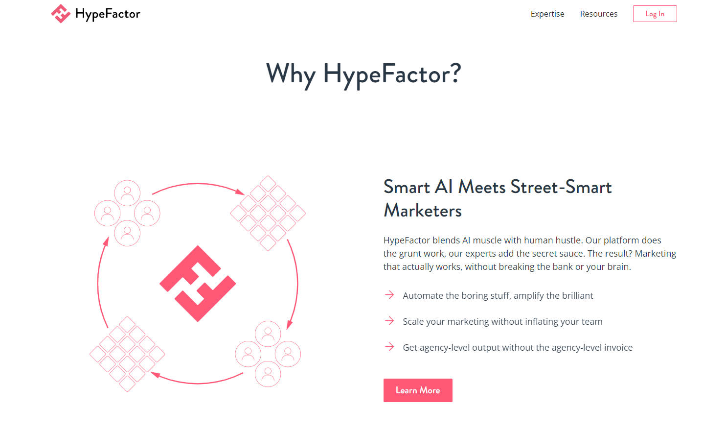 HypeFactor gallery image
