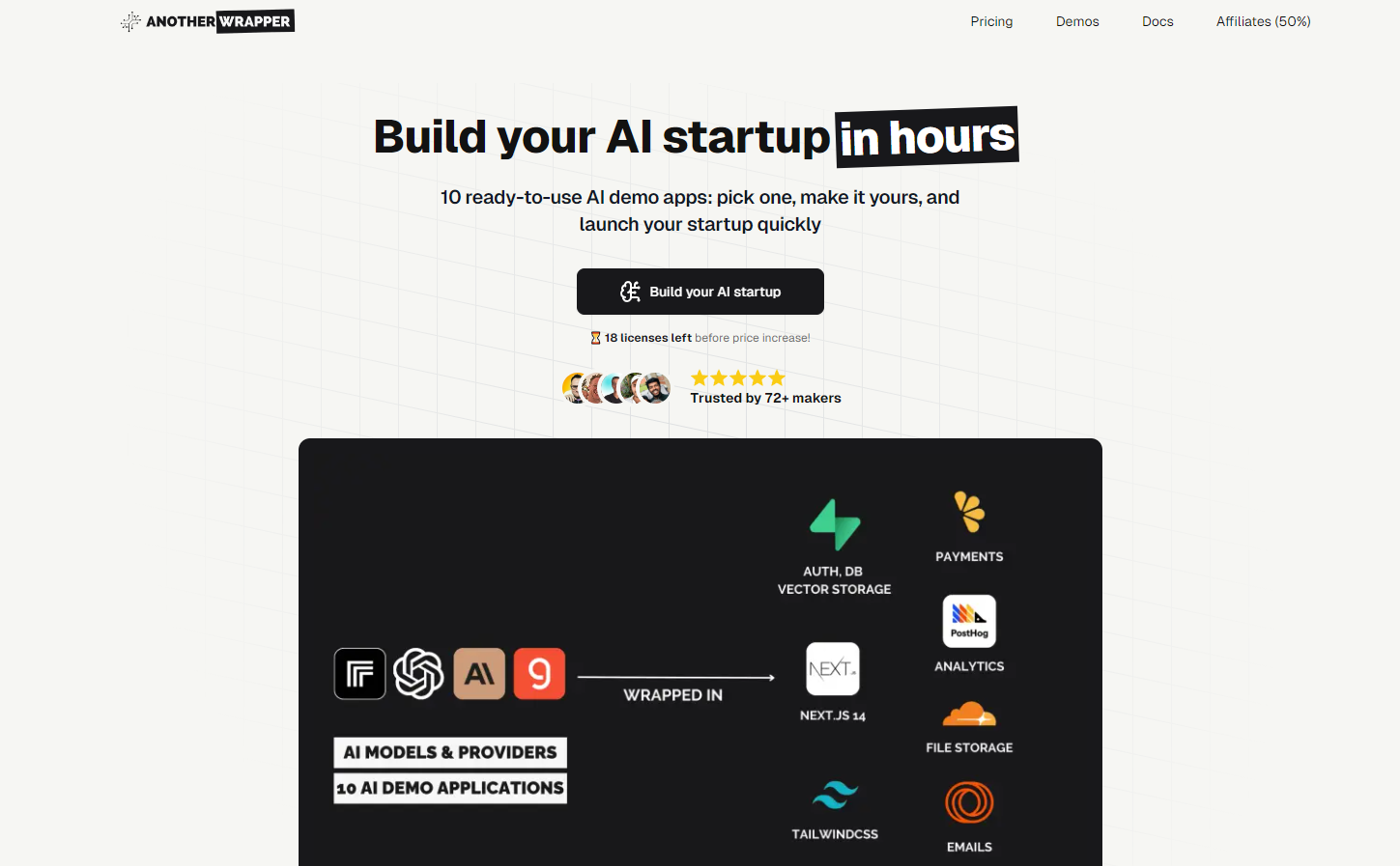 AnotherWrapper gallery image