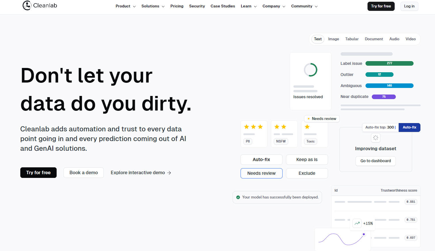 Cleanlab gallery image