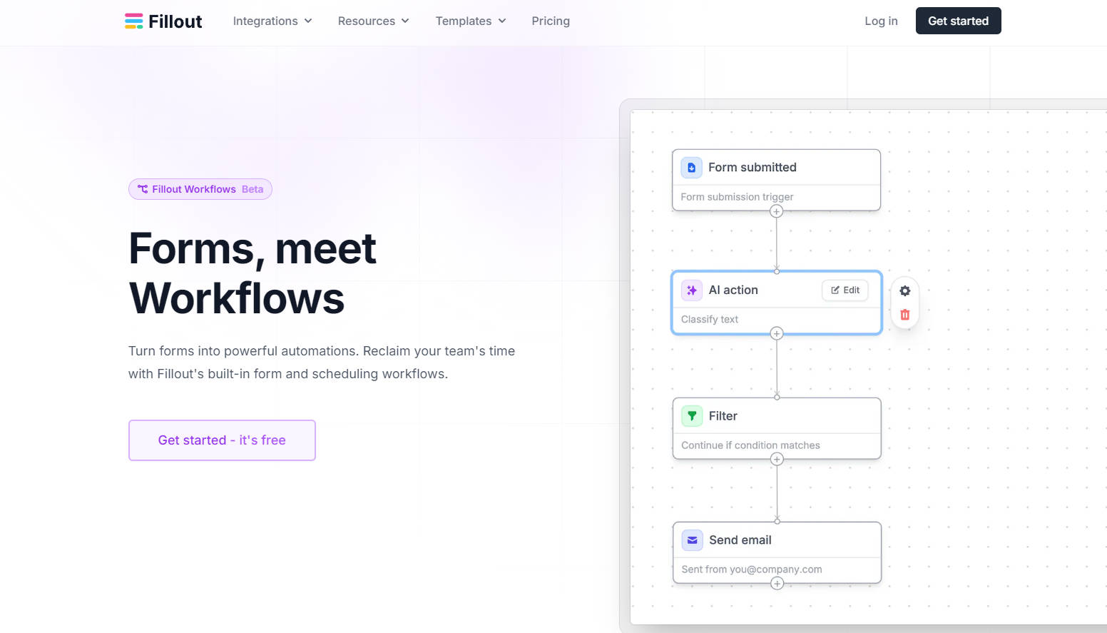 Fillout Workflows gallery image
