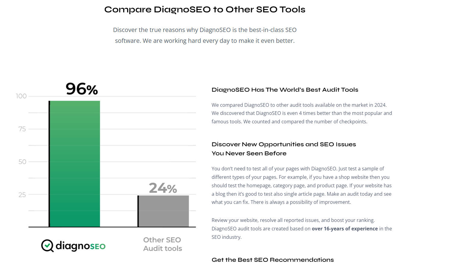 DiagnoSEO gallery image