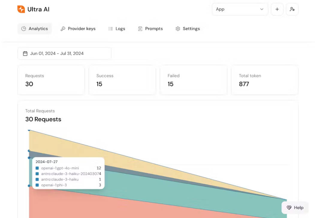 Ultra AI gallery image