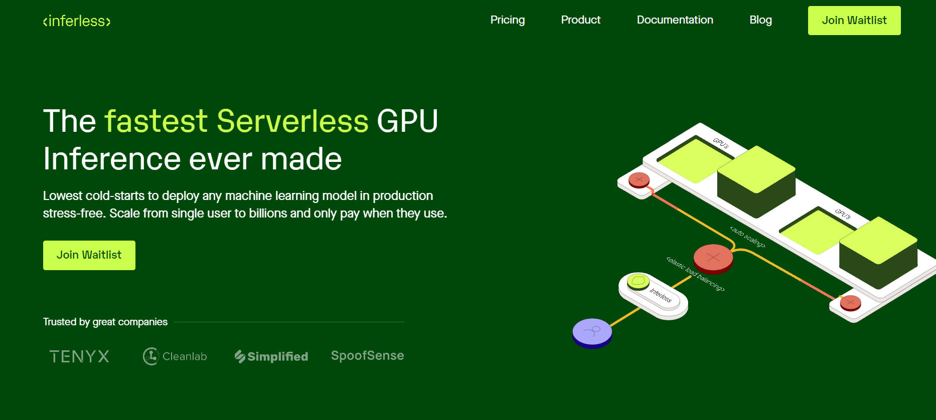 Inferless gallery image