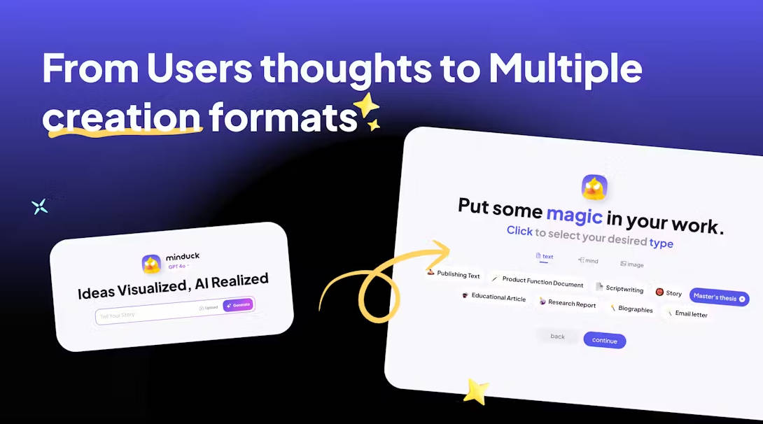 Minduck gallery image