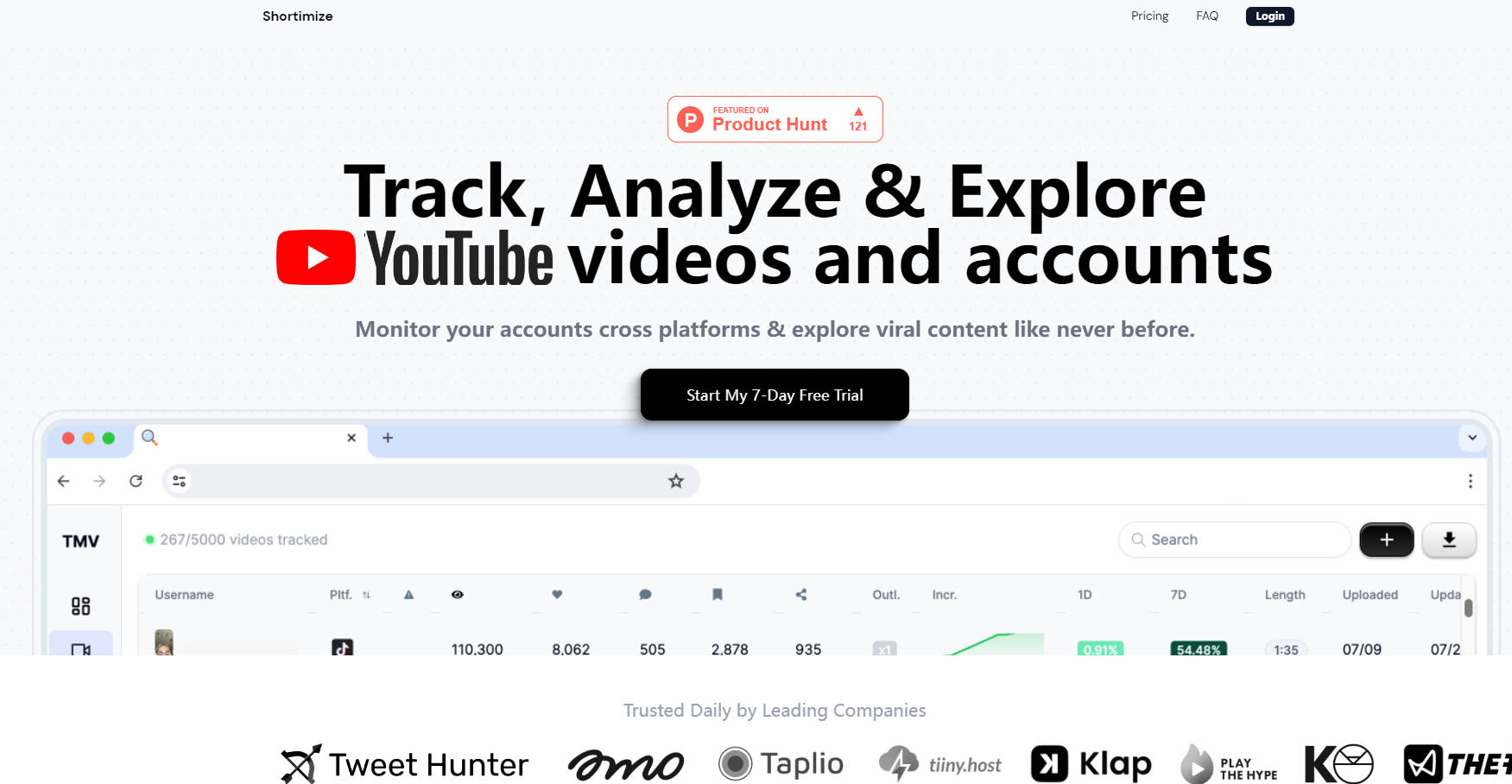 Shortimize gallery image