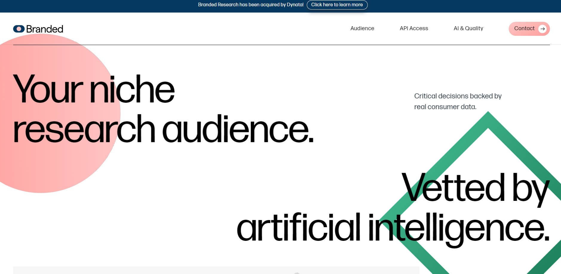 Branded Research gallery image