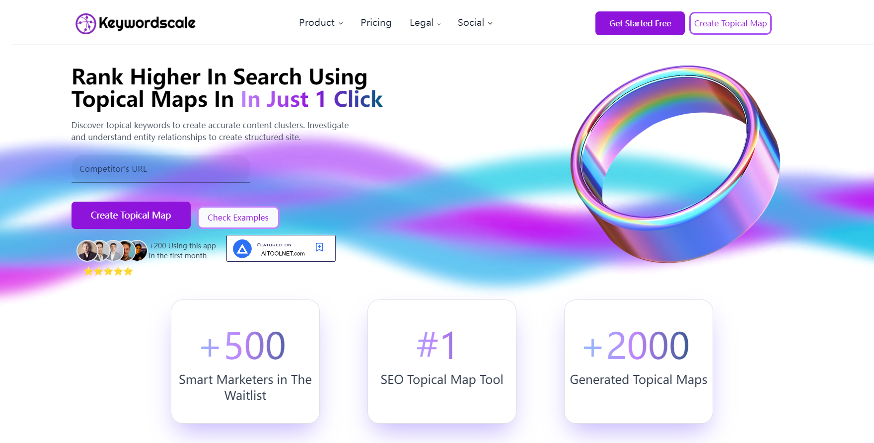 Keywordscale gallery image