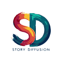 AnyMP4 Video Enhancement