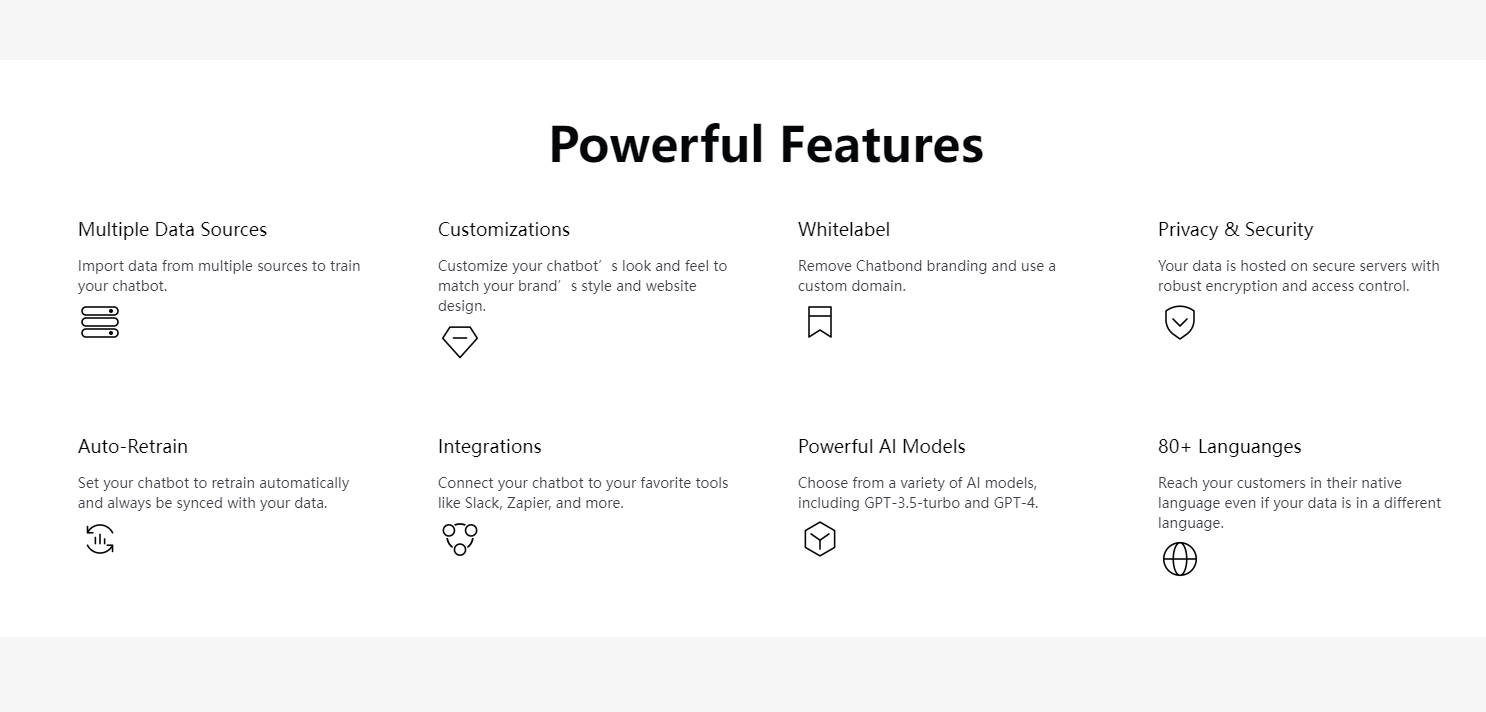 Chatbond gallery image