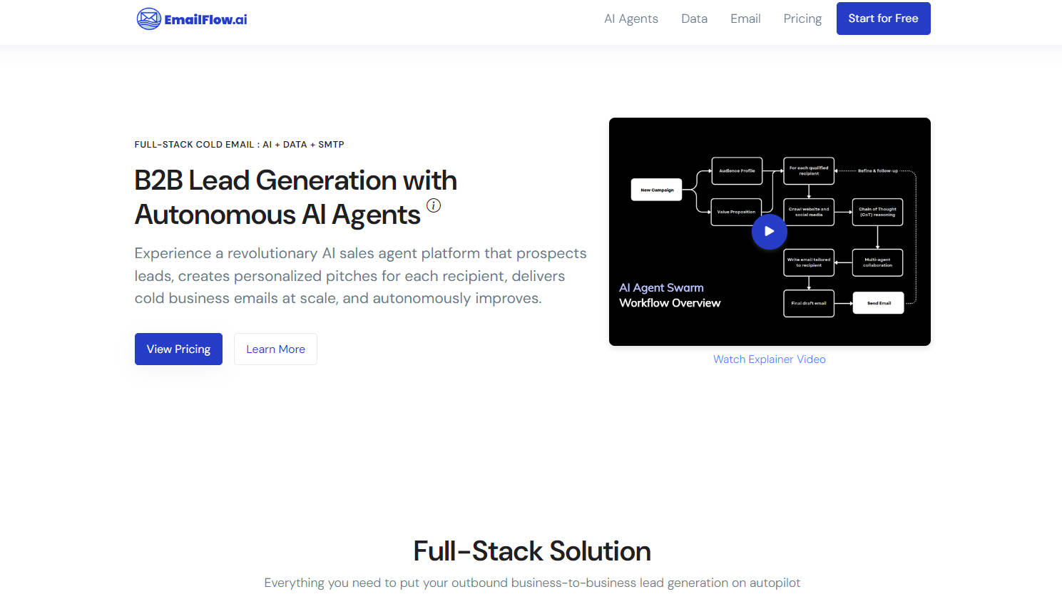 EmailFlow AI gallery image