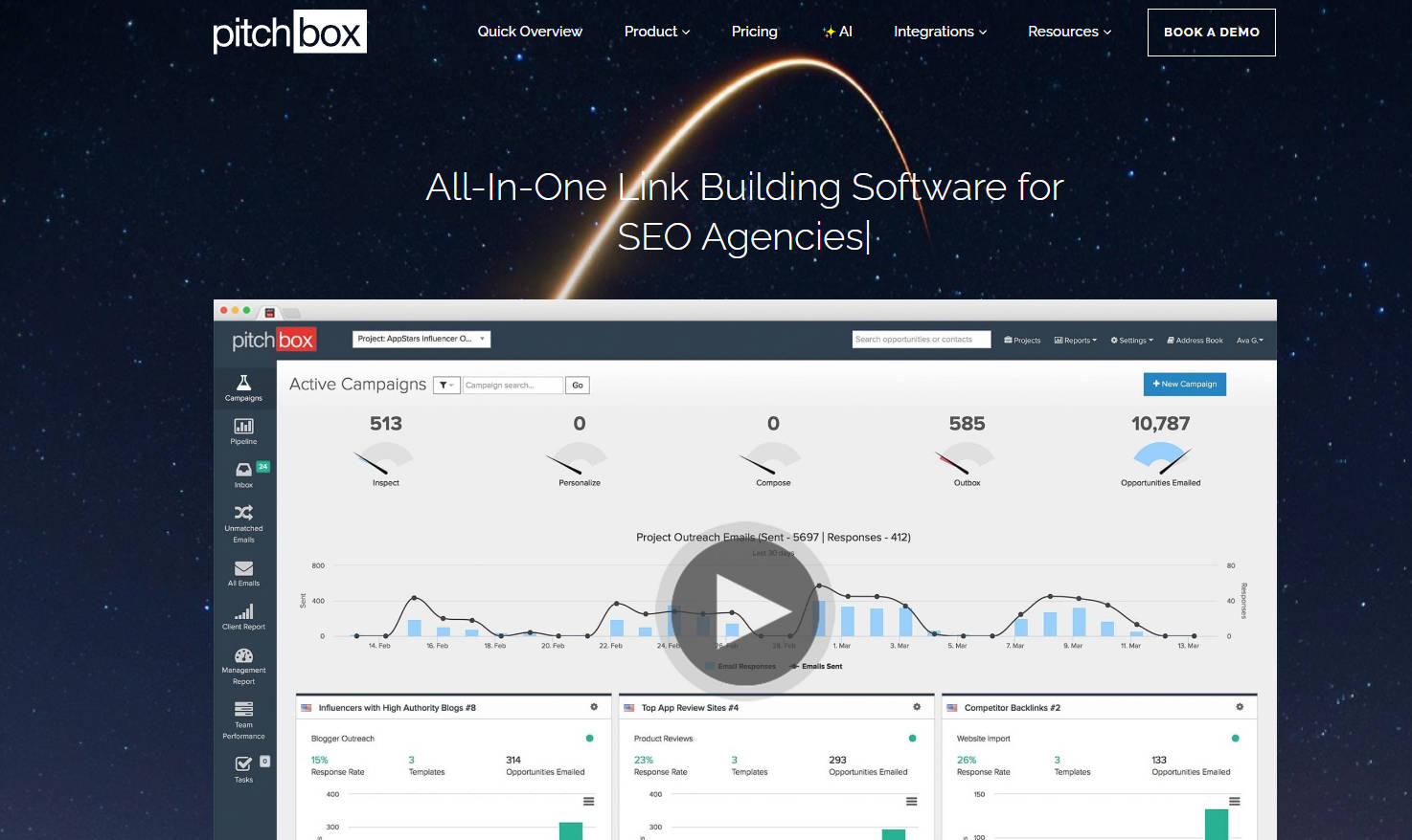 Pitchbox gallery image