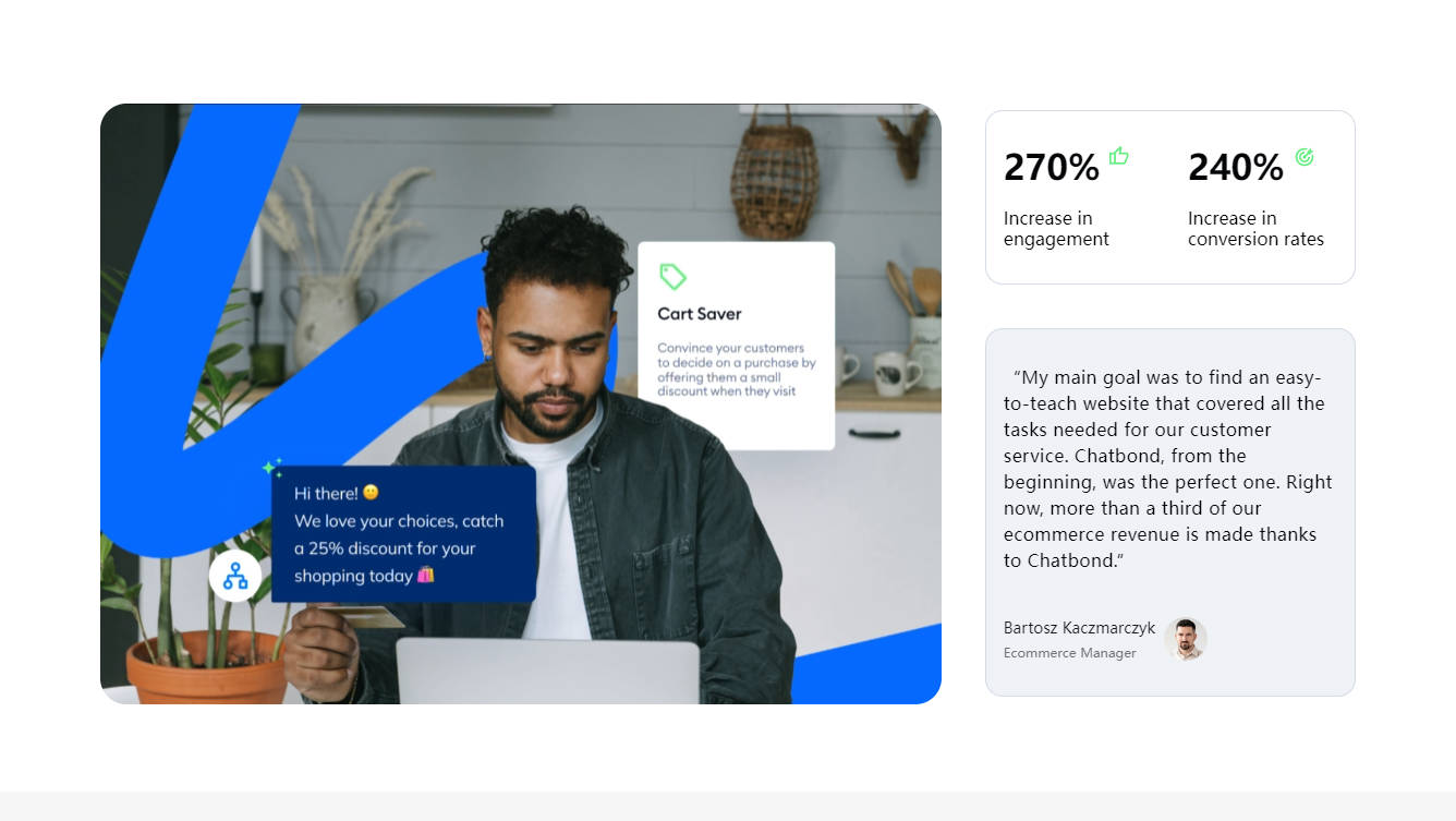 Chatbond gallery image