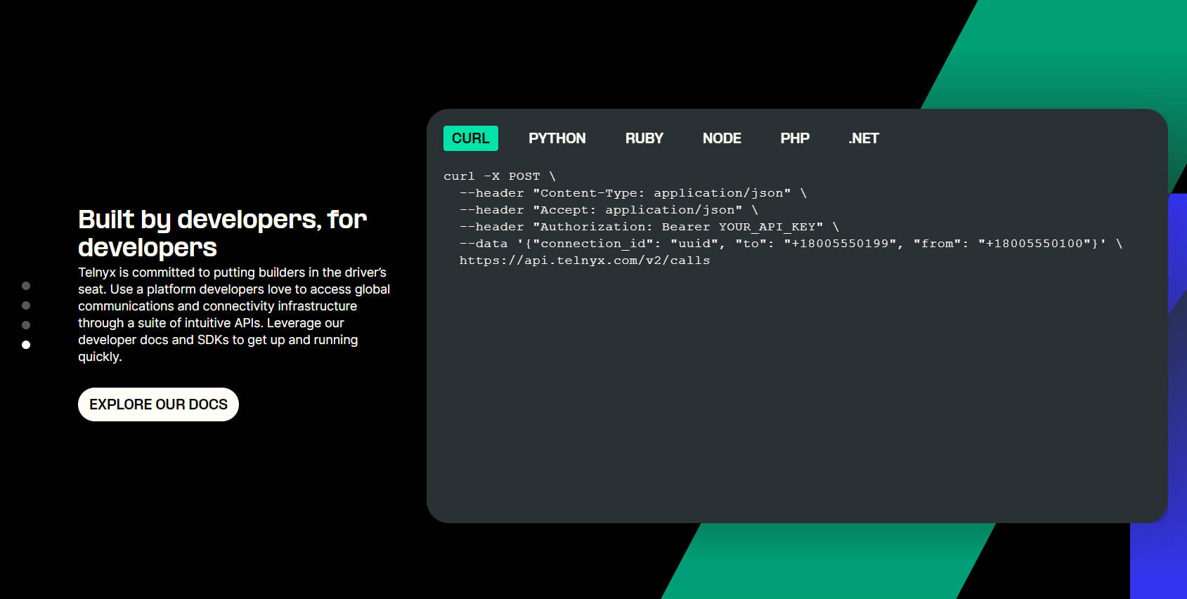Telnyx gallery image