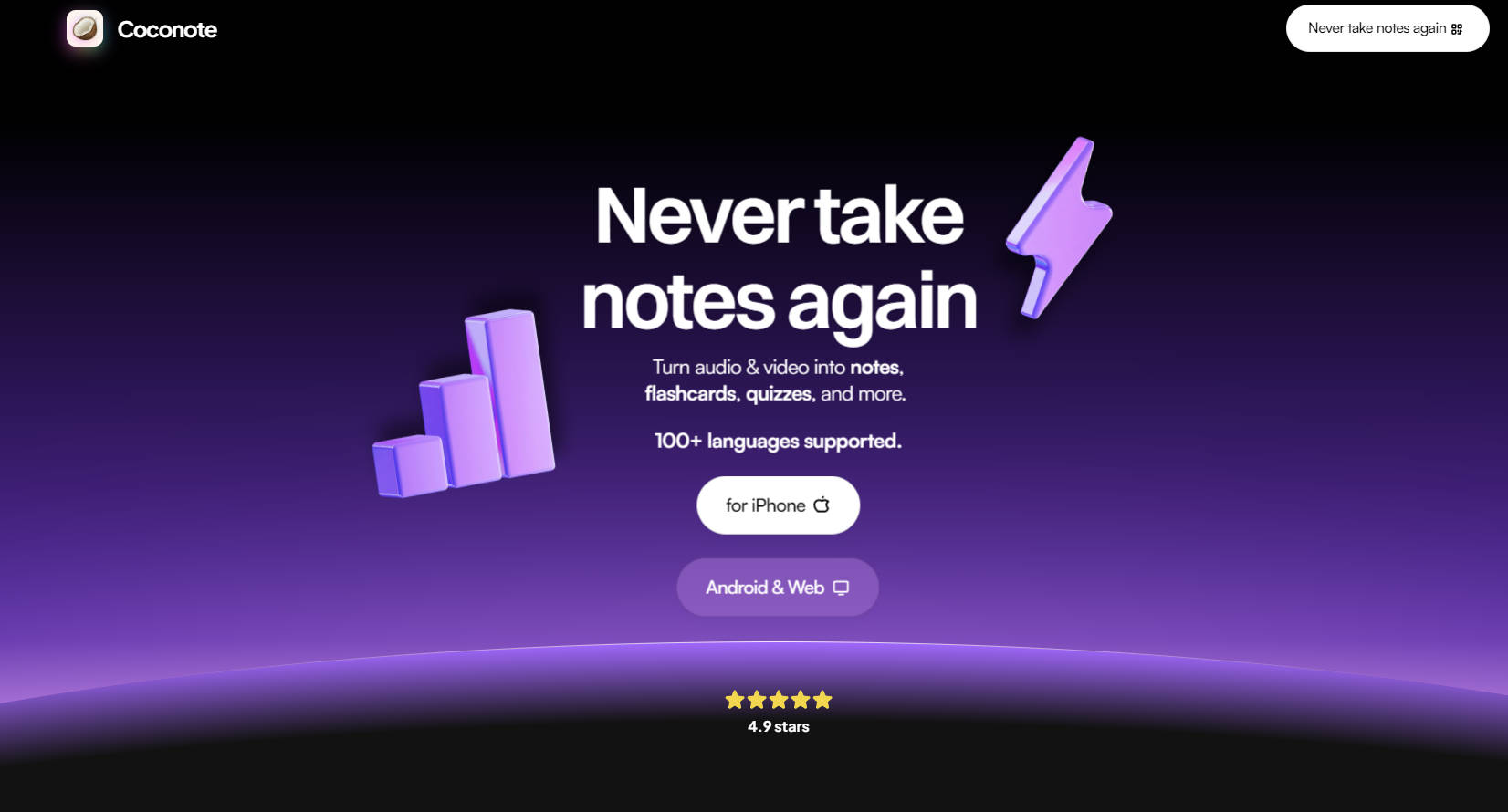 Coconote gallery image