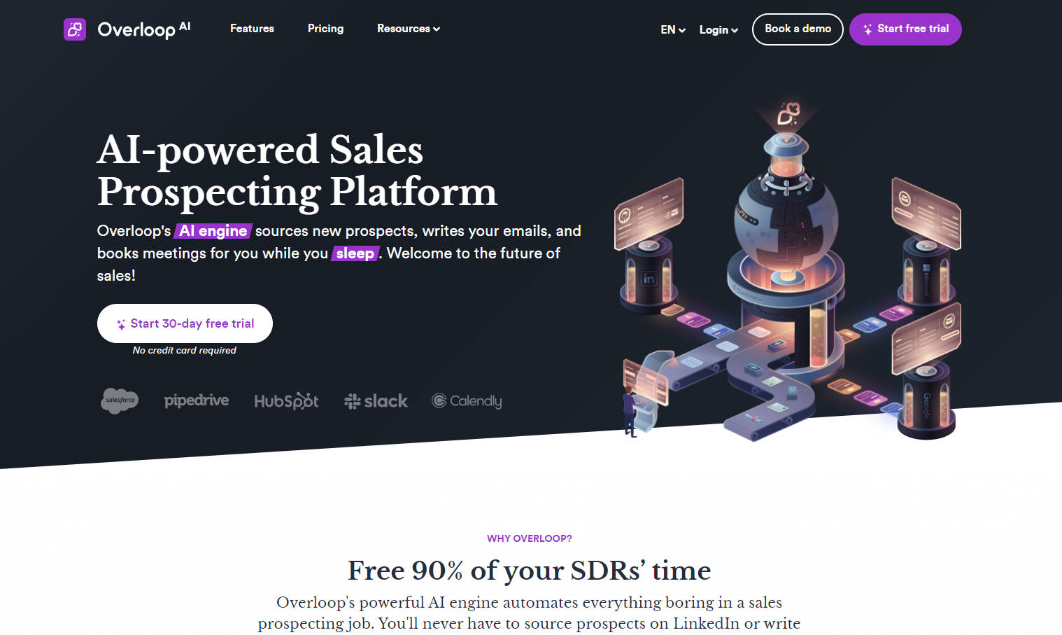 Overloop AI gallery image