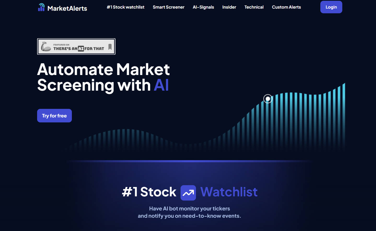 MarketAlerts.ai gallery image