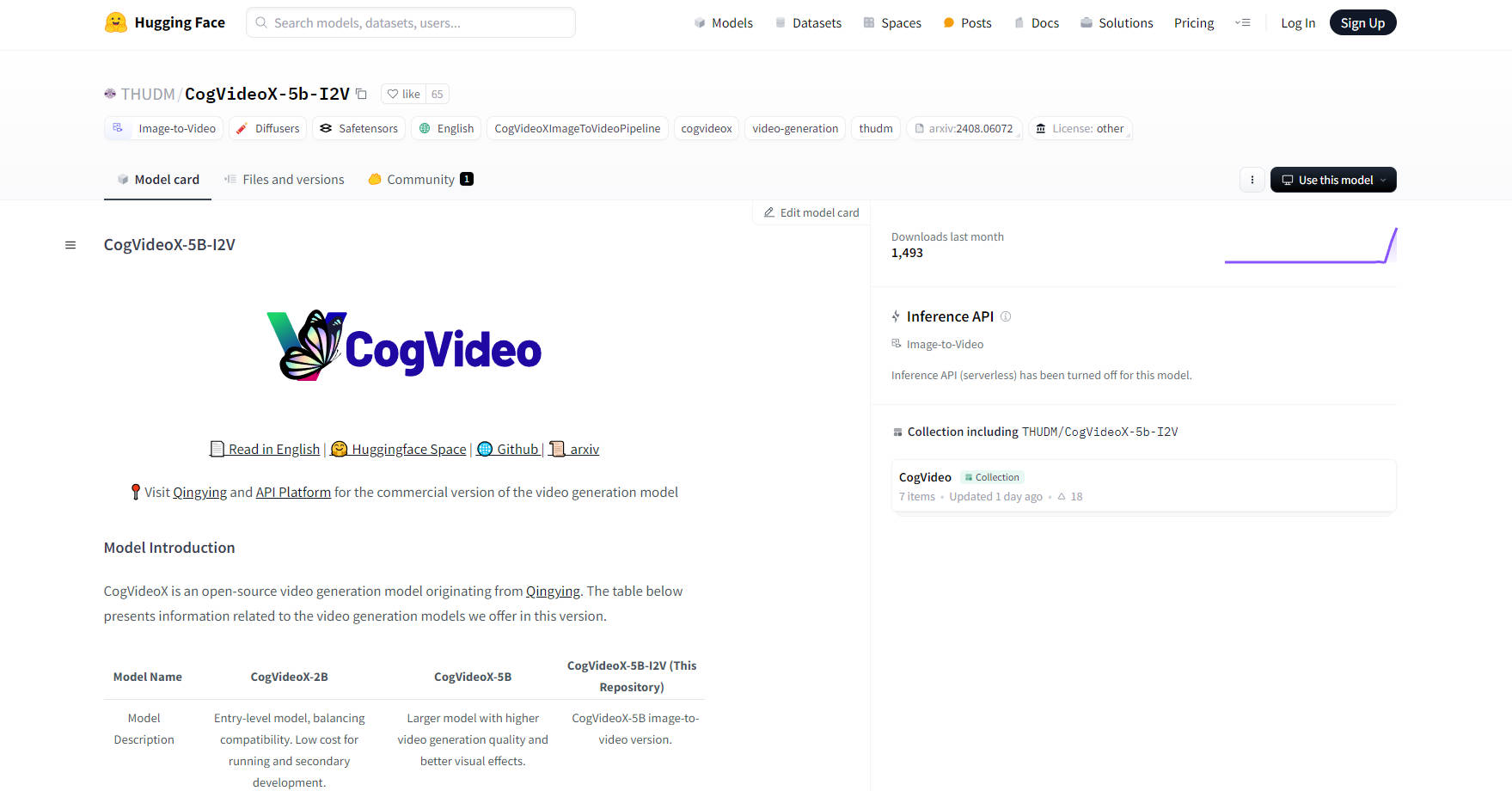 CogVideoX-5B-I2V gallery image