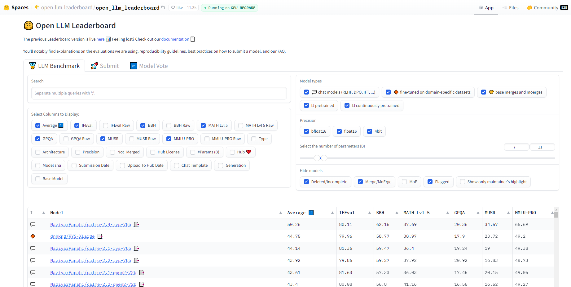 Huggingface's Open LLM Leaderboard gallery image