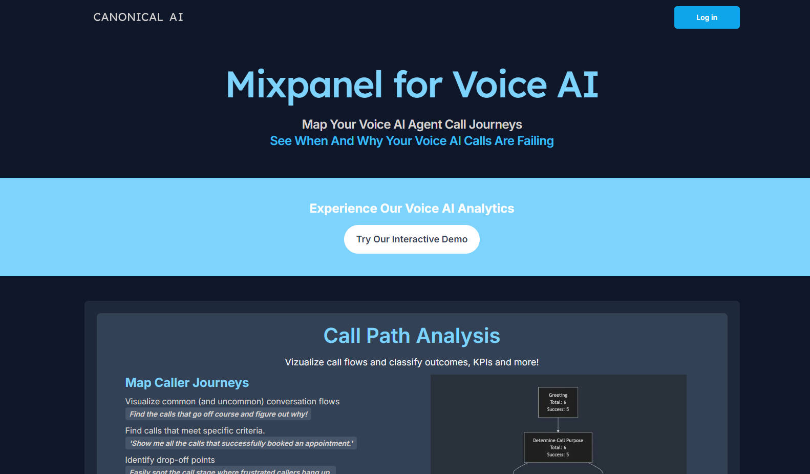 Canonical AI gallery image