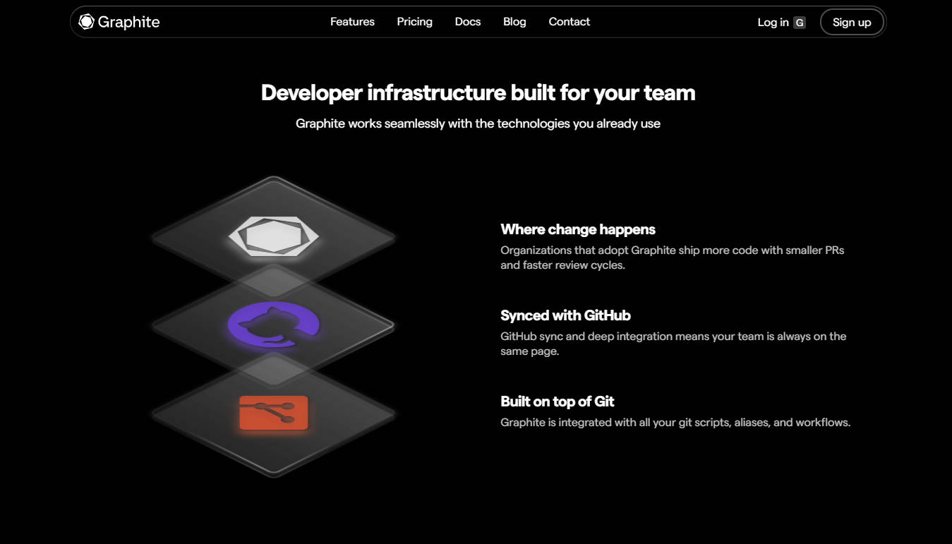 Graphite gallery image