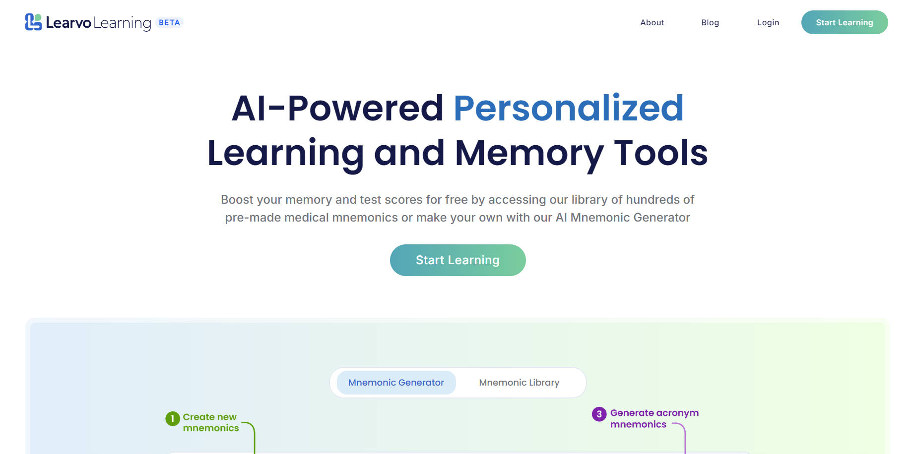 Learvo gallery image