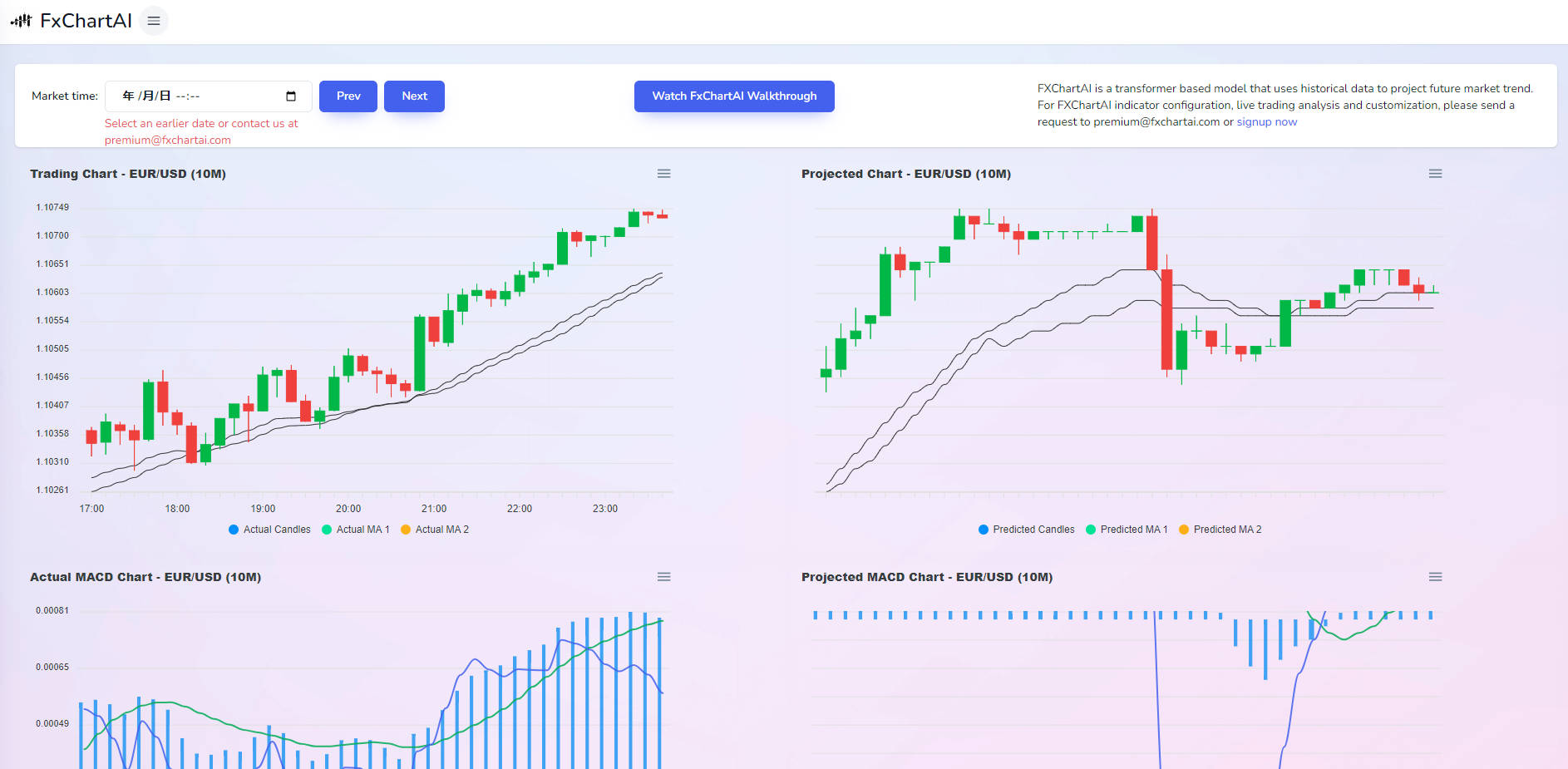 FXChartAI gallery image
