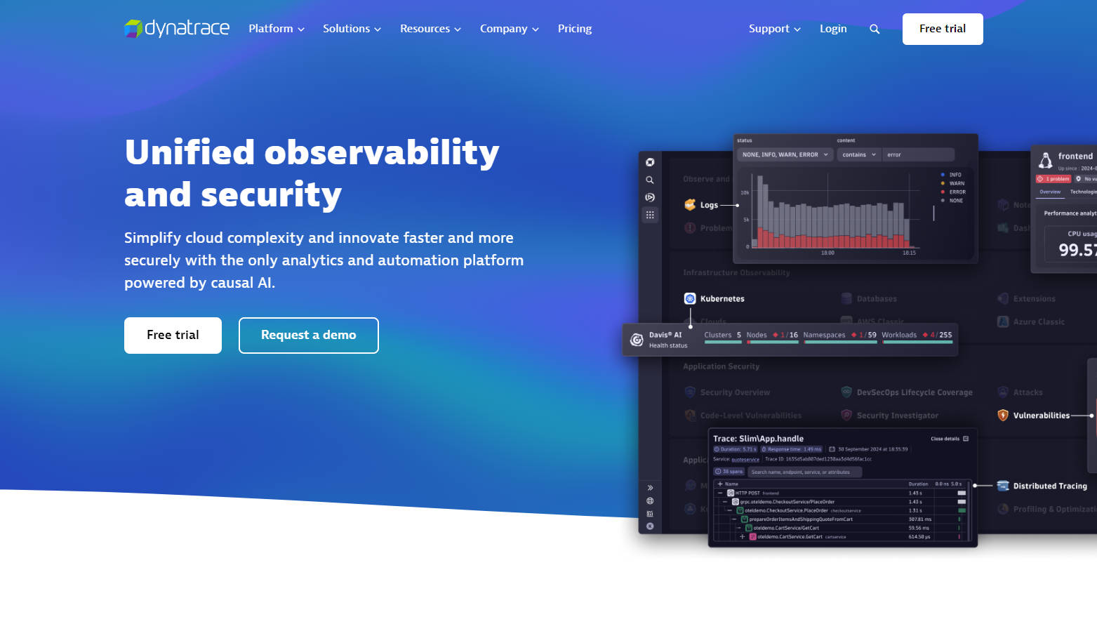 Dynatrace gallery image
