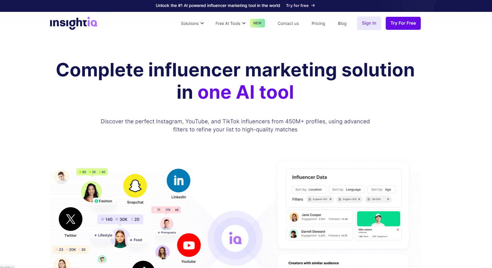 InsightIQ gallery image