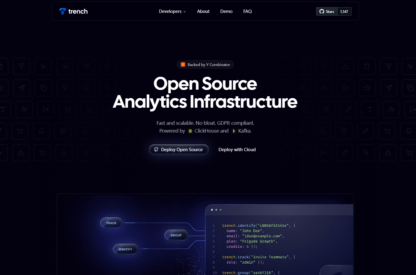 Trench gallery image