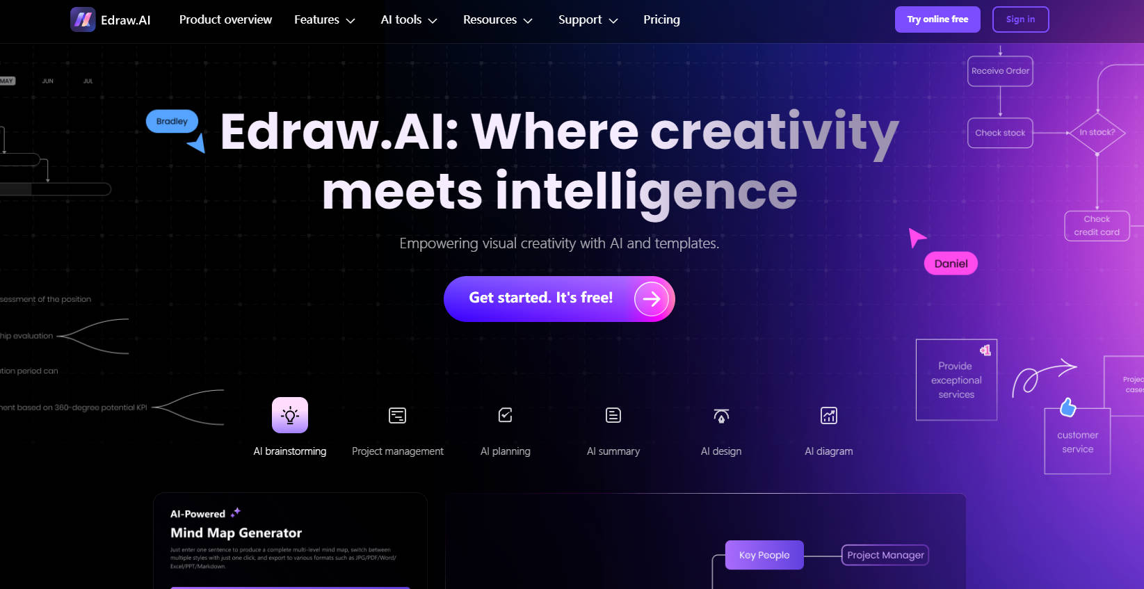Edraw Ai gallery image