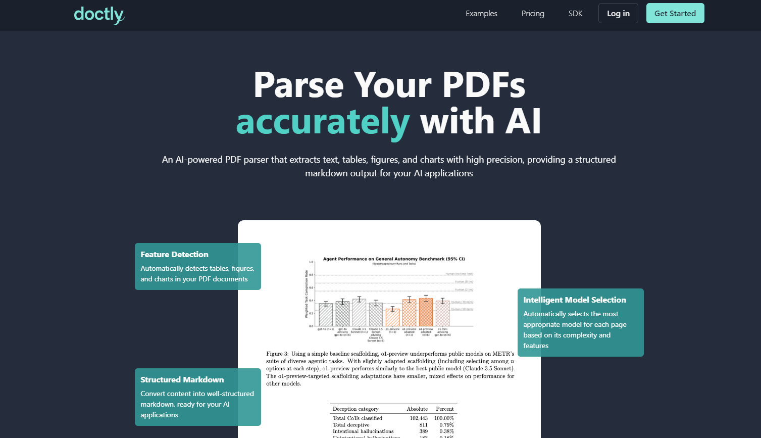 Doctly AI gallery image