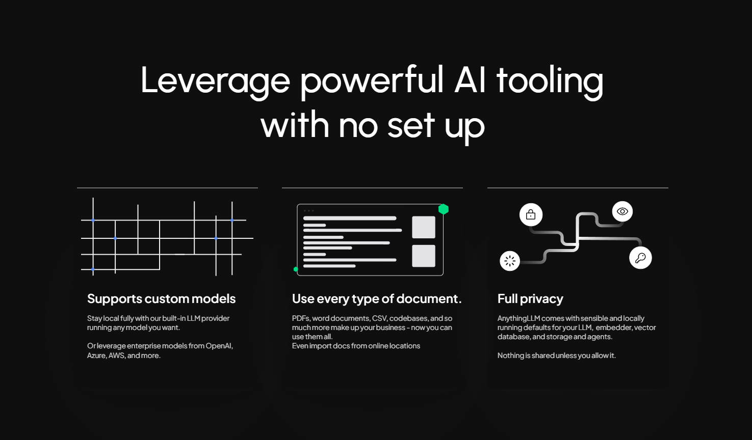 AnythingLLM gallery image