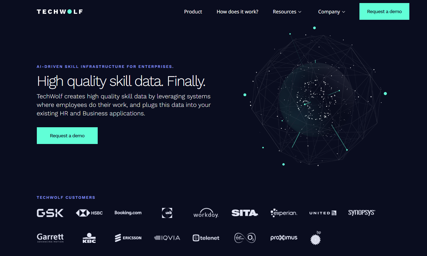 TechWolf gallery image