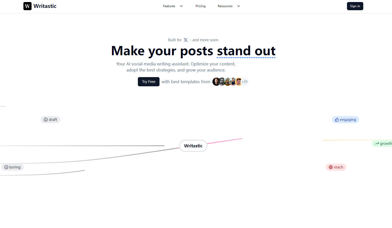 Writastic gallery image